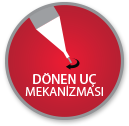 Dönen Uç Mekanizması